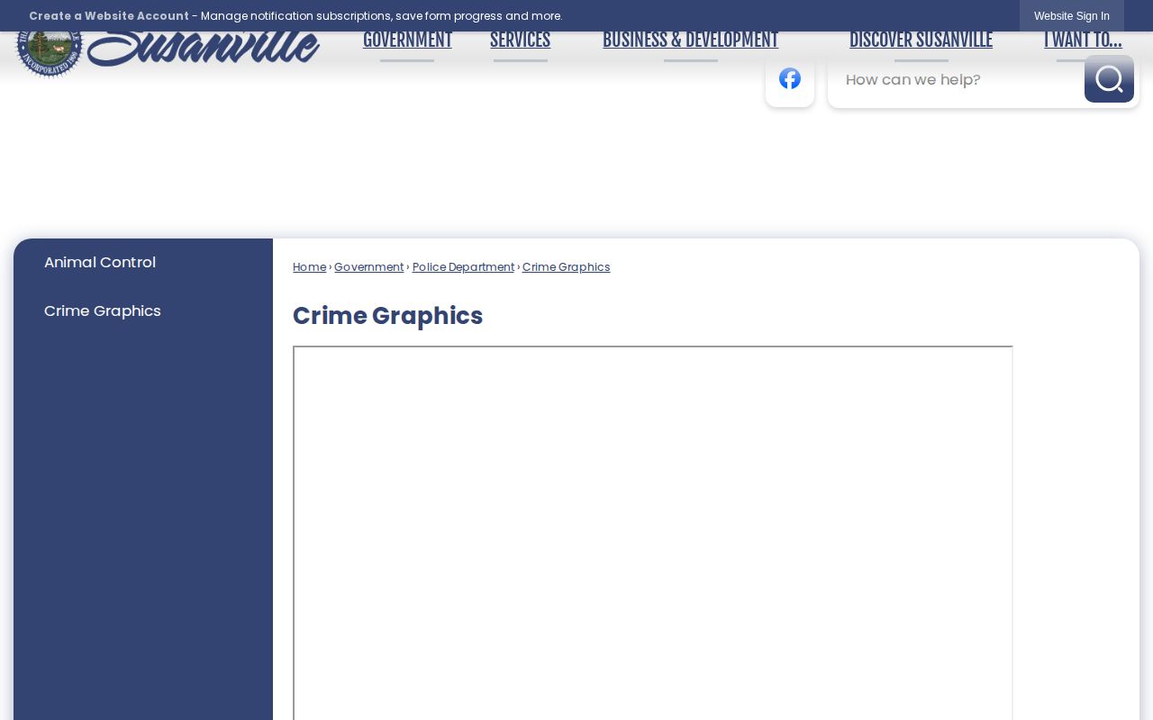 Susanville police arrest records Crime Graphics entry page